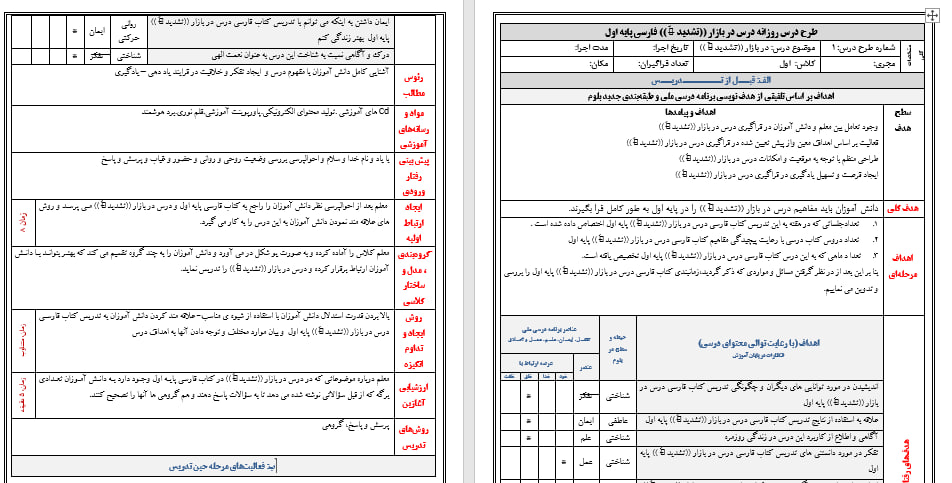 دانلود طرح درس روزانه ملی درس در بازار ((تشدید -ّ )) فارسی پایه اول